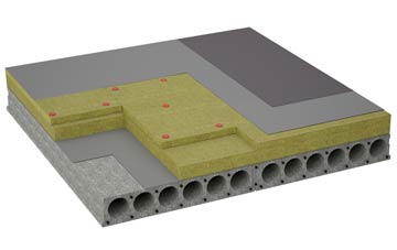 considerations of Nether Handwick flat roofing insulation
